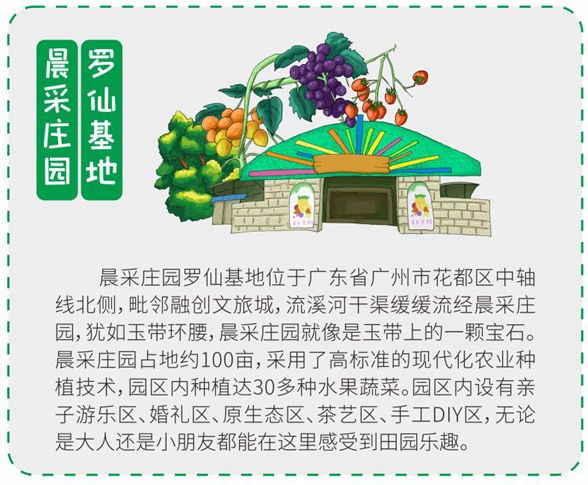 收藏世界美好,收藏世界在哪里