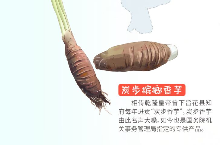 收藏世界美好,收藏世界在哪里