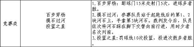 以干净整洁的环境迎接新春佳节,年度工作总结动员部署
