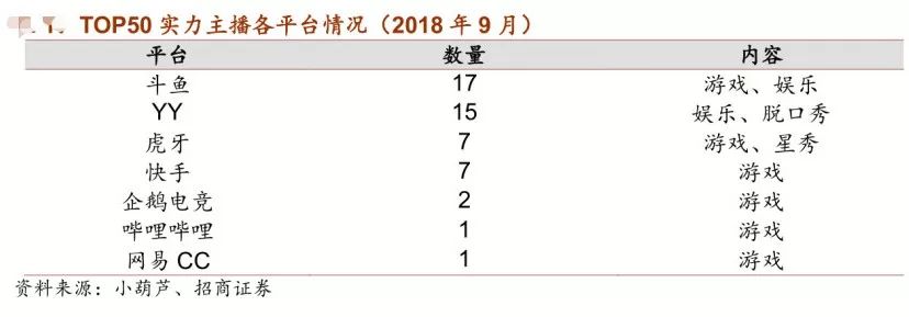 快播破产清算、内涵段子关停：这些文娱企业永远离开了我们