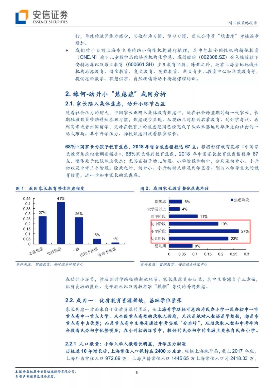 幼升小倒计时幼儿版,幼升小上海2018