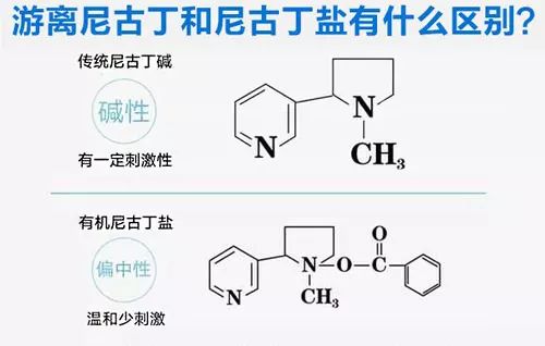 哪款红牛提神醒脑抗疲劳效果最好,一瞬间可以提神醒脑的产品推荐