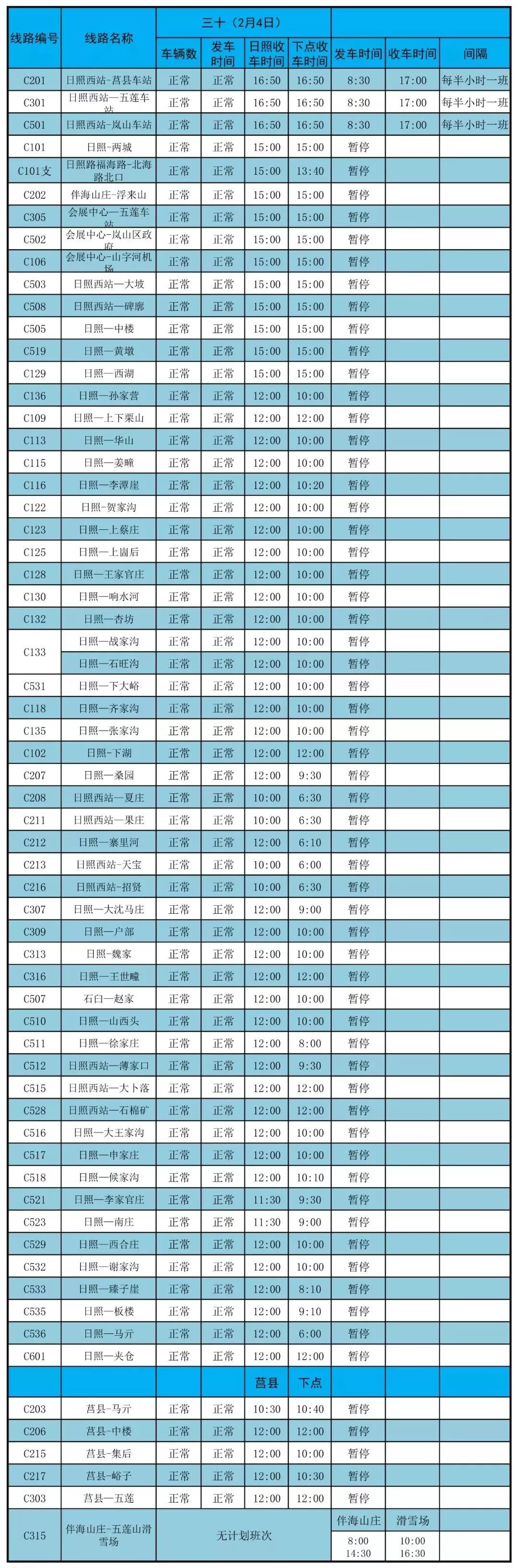 日照银行过年营业时间,日照交通银行营业时间