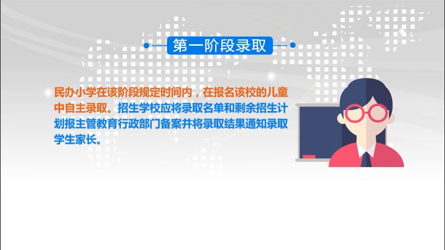 杭州公民同招后民办学校报名资格,杭州小学公民同招