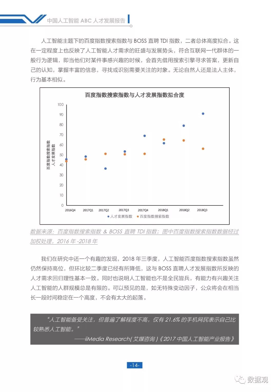 人工智能未来发展职业前景,国内人工智能ai数字人