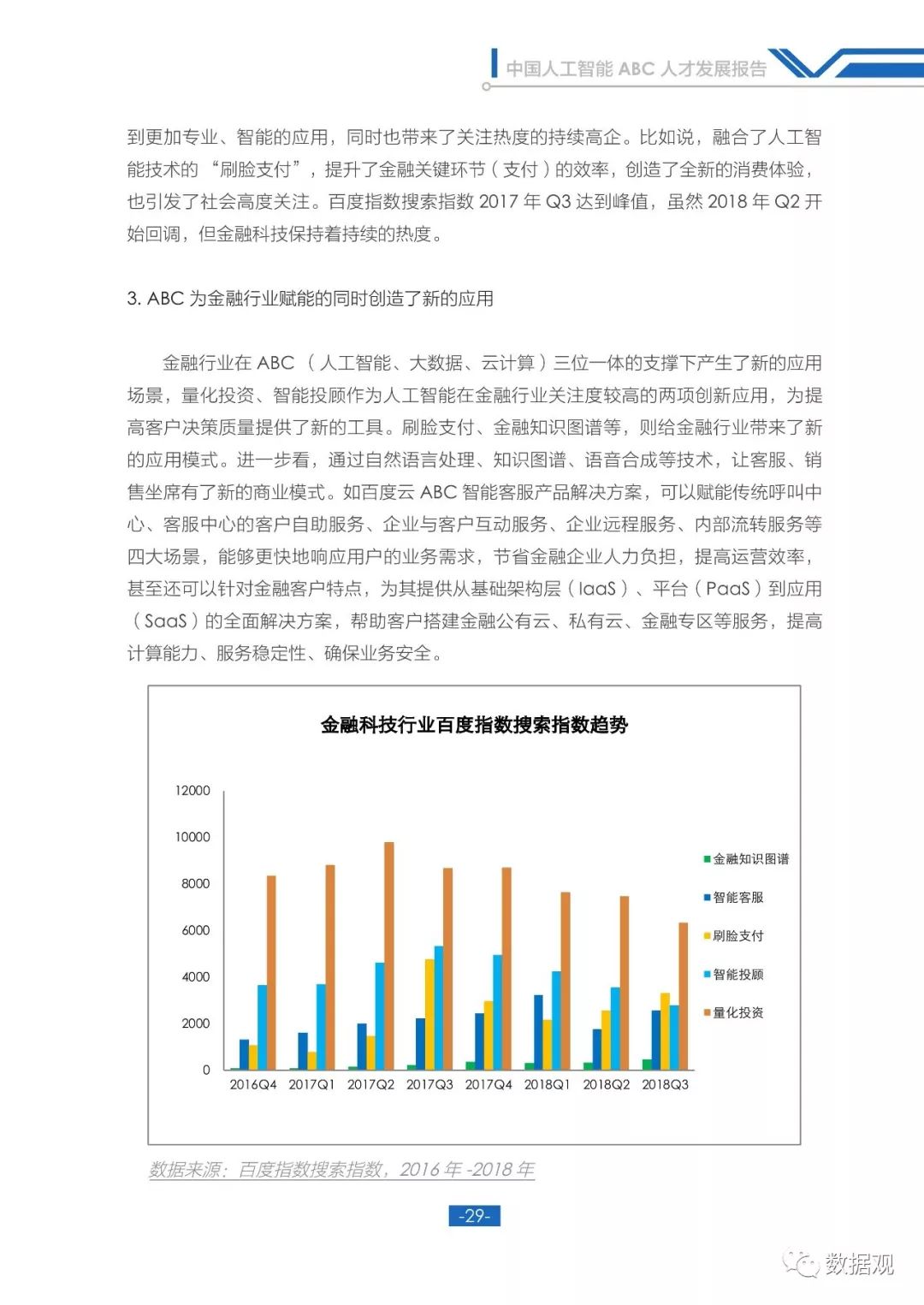 人工智能未来发展职业前景,国内人工智能ai数字人