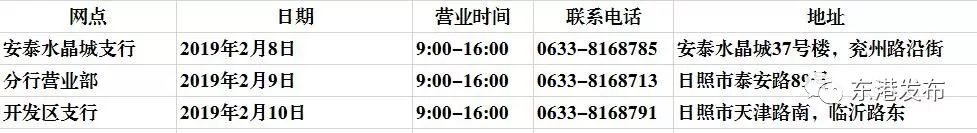 日照银行过年营业时间,日照交通银行营业时间