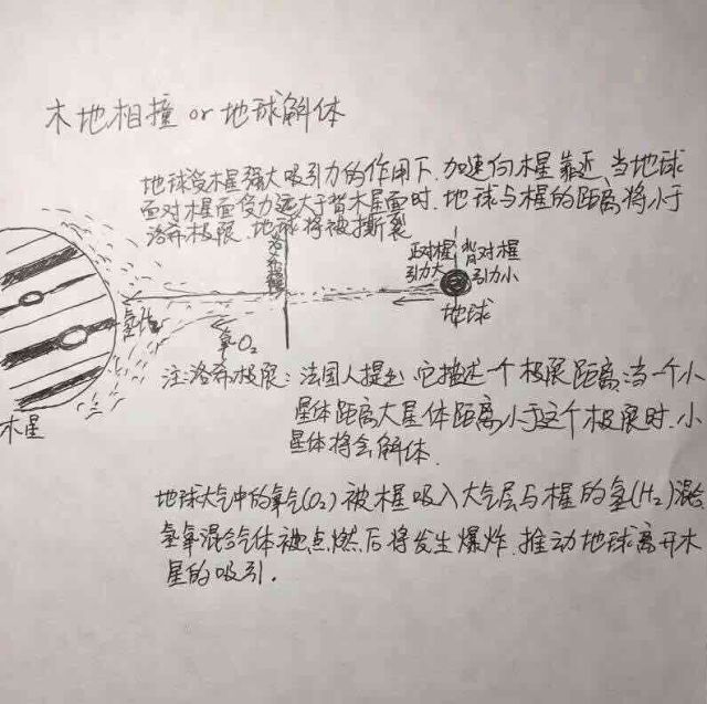 学霸父亲手绘流浪地球,流浪地球6张手绘图问题答案