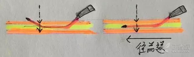 针拔出来血管就可以愈合吗,拔针把血管戳破了咋办