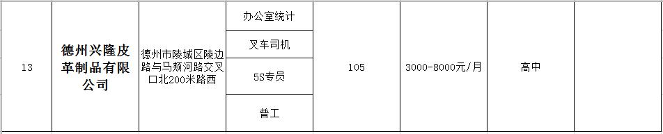 秀山在线的最新招聘信息网,秀山工业园区招聘