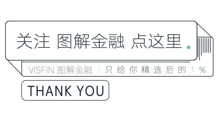 融资租赁abs深度观察,融资租赁abs业务模式简介