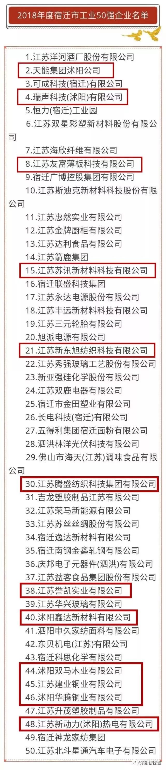 沭阳表彰大会,沭阳被表扬