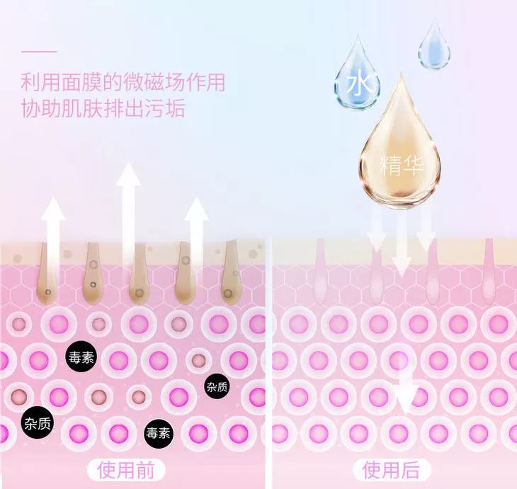 火山泥膜深层清洁面膜测评,嫩肤的白泥面膜评测