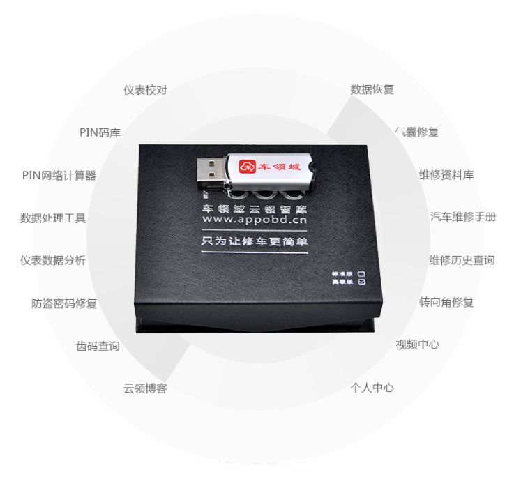 20佳汽车维修工具,20佳维修工具评选