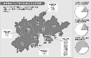 粤港澳大湾区受益股票,粤港澳大湾区概念股龙头企业