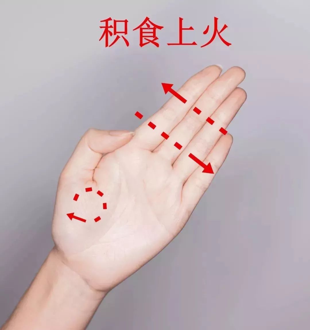 牙痛头痛按手上穴位止痛,手上有个止痛开关按一下