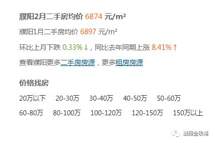 最新濮阳9月份热门楼盘房价曝光,濮阳房子是否涨
