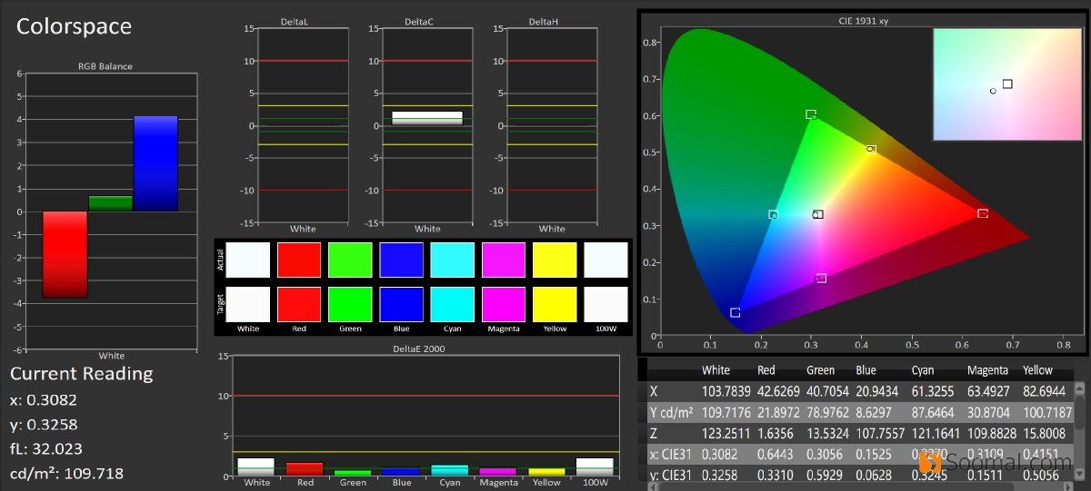 appleipadpro11评测2022,apple苹果11英寸测评