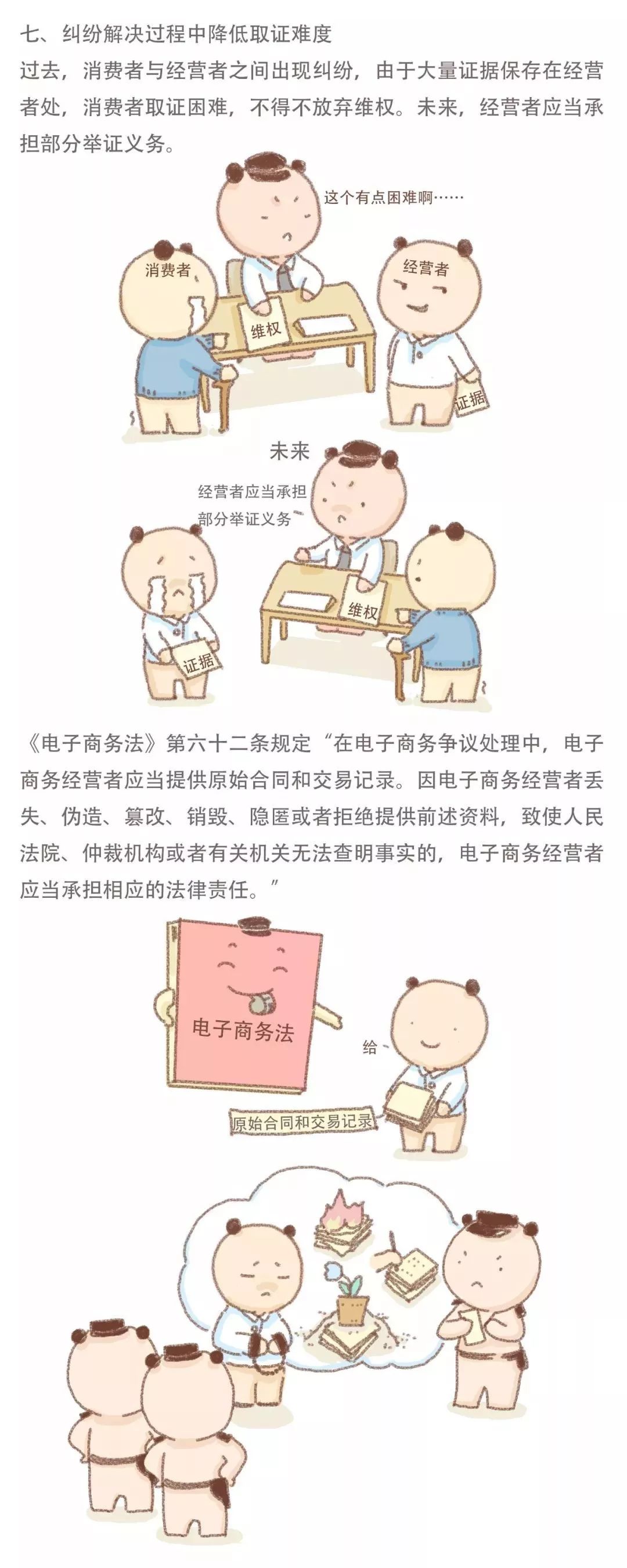 电商法代购,电商法来临微商怎么应对