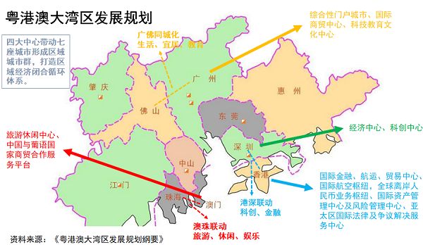 粤港澳大湾区变局,粤港澳大湾区的机遇和挑战论文