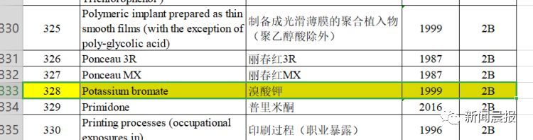 无印良品最新事件后续,无印良品的食品有核辐射吗
