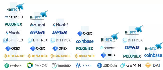 摩根大通币最新消息,摩根大通虚拟货币最新消息