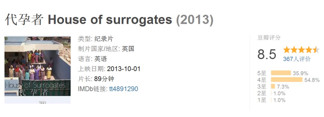 揭秘|为了8000美元，她们甘愿租借自己的子宫...