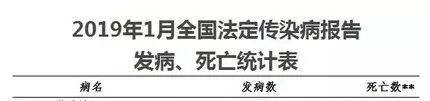 湖北是不是爆发了流感,湖北人警惕