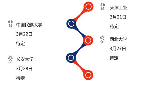 校招兴业银行,立白集团2020校园招聘结果