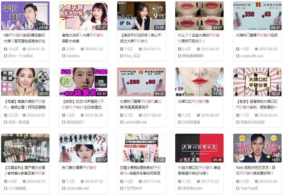 美妆店平价替代品有哪些,高价美妆平价替代品怎么选