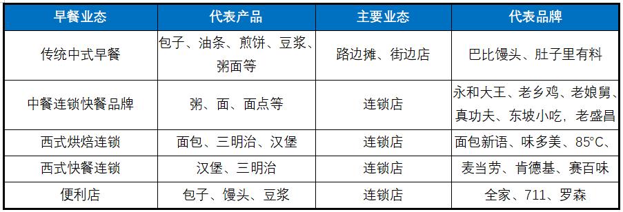煎饼摊有多少种盈利方式,煎饼摊怎样才能赚回本