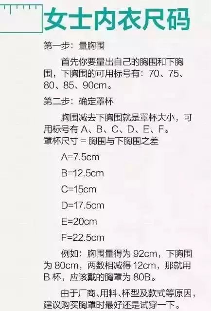 衣服标签的内容你知道吗,衣服标签上的b类和c类有什么区别