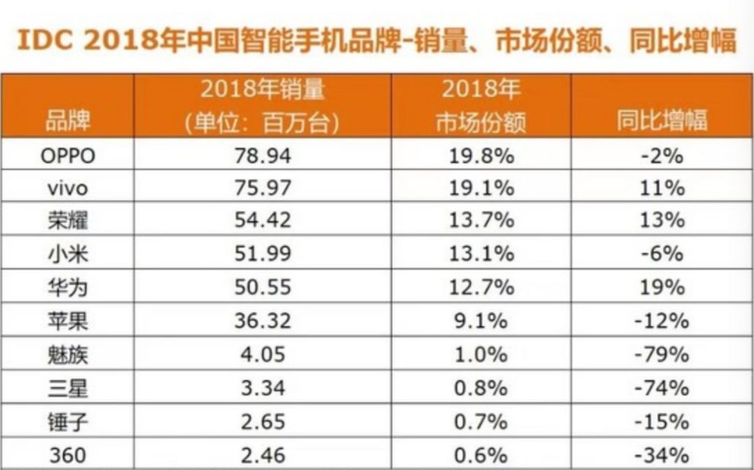任正非马云心酸史,任正非雷军5g手机