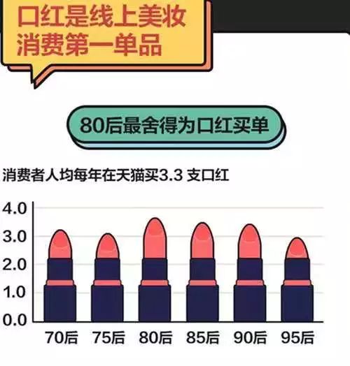 纪梵希小羊皮口红500,纪梵希口红小羊皮500