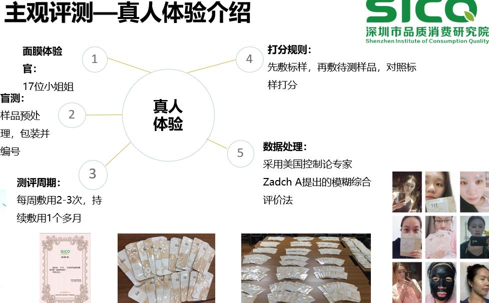 国产面膜推荐测评直播,国产面膜测评淡斑