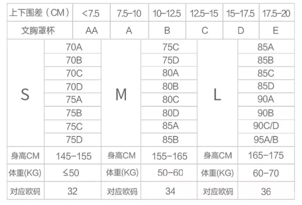 无钢圈零束缚舒适内衣,无肩带无钢圈超舒服的内衣