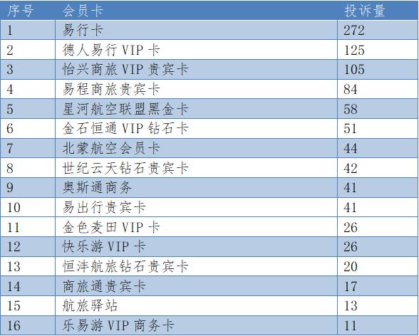 当心消费返利暗藏陷阱,当心消费陷阱保护自身权益