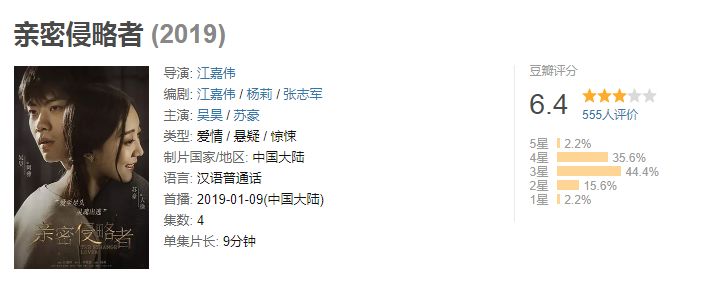 2019年豆瓣评分8分电视剧,2019豆瓣评分9分以上的悬疑电视剧