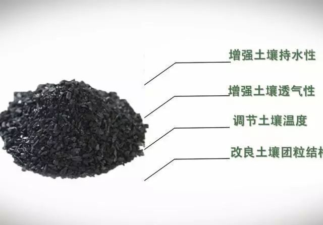 怎样有效的增加土壤的碳元素,土壤中缺了有机质会怎么样