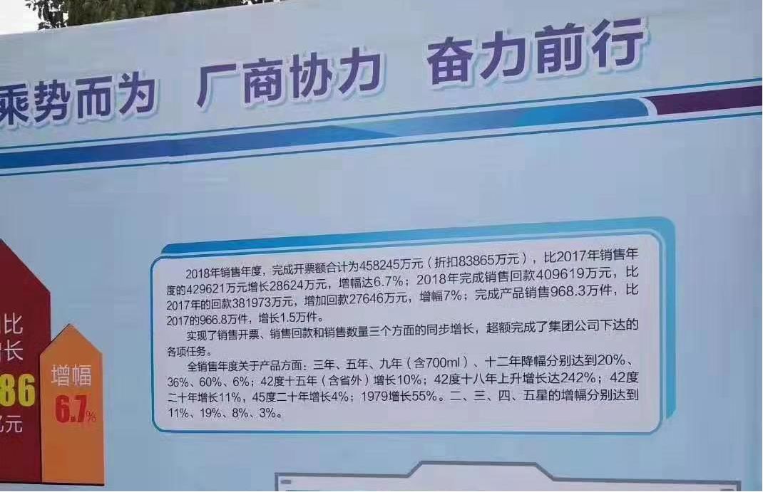 【微酒突发】45.82亿!白云边两大抓手促升级,疗效明显?