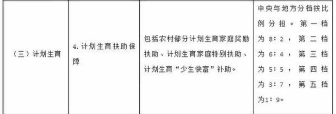 浙里办生育登记通过本子怎么拿,生育登记网上申请浙江