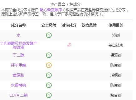 哪些面膜成分比较安全好用,面膜硬核评测