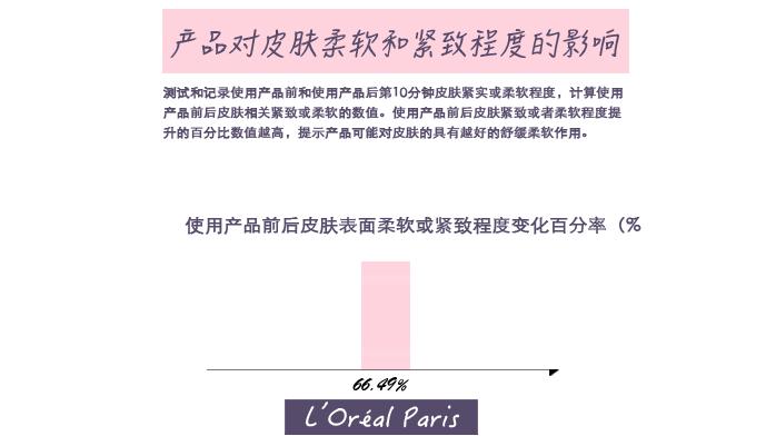 贴片式面膜保湿效果哪个好,8款面膜对比测评报告