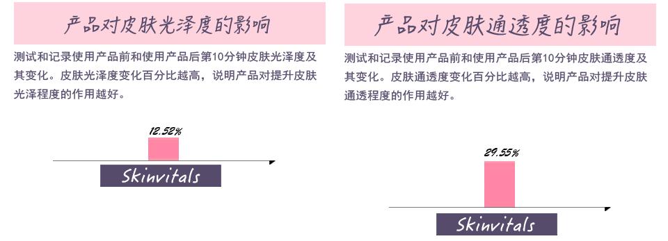 贴片式面膜保湿效果哪个好,8款面膜对比测评报告
