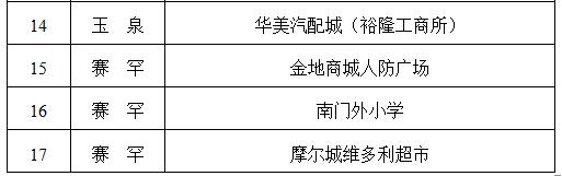 锡林浩特315消费维权线索征集,呼和浩特市消协发布重要消费警示