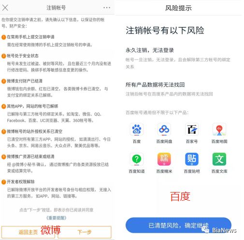 app注销账号流程,想注销app账号注销不了怎么办