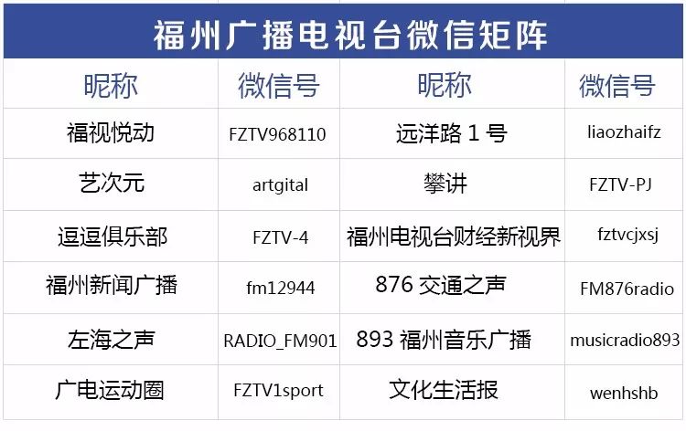 凭录取通知书买飞机票打折吗,学生凭录取通知书买车票是半票吗