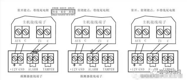 店铺防盗报警工作原理,室内防盗报警按钮接线