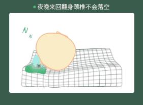 震惊和困惑,令人惊讶的问题