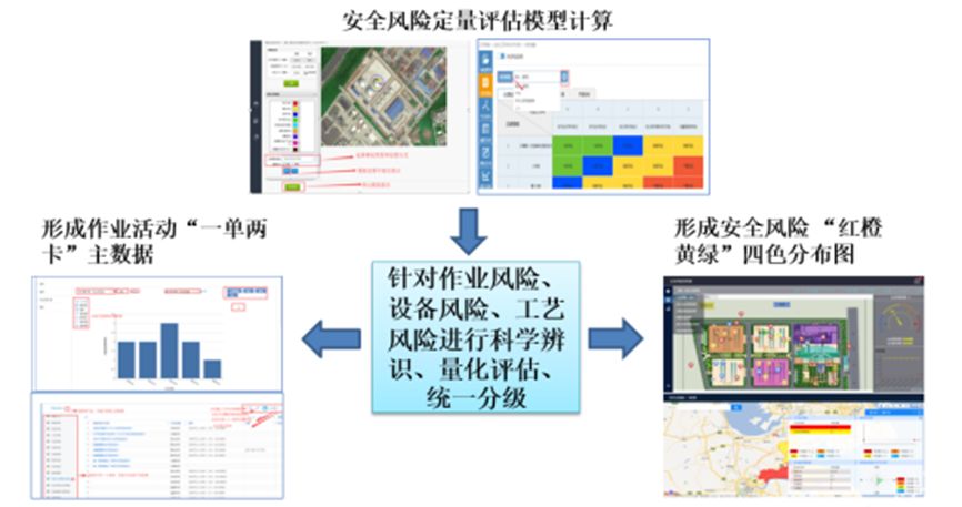 安元科技河南,安元科技最新信息